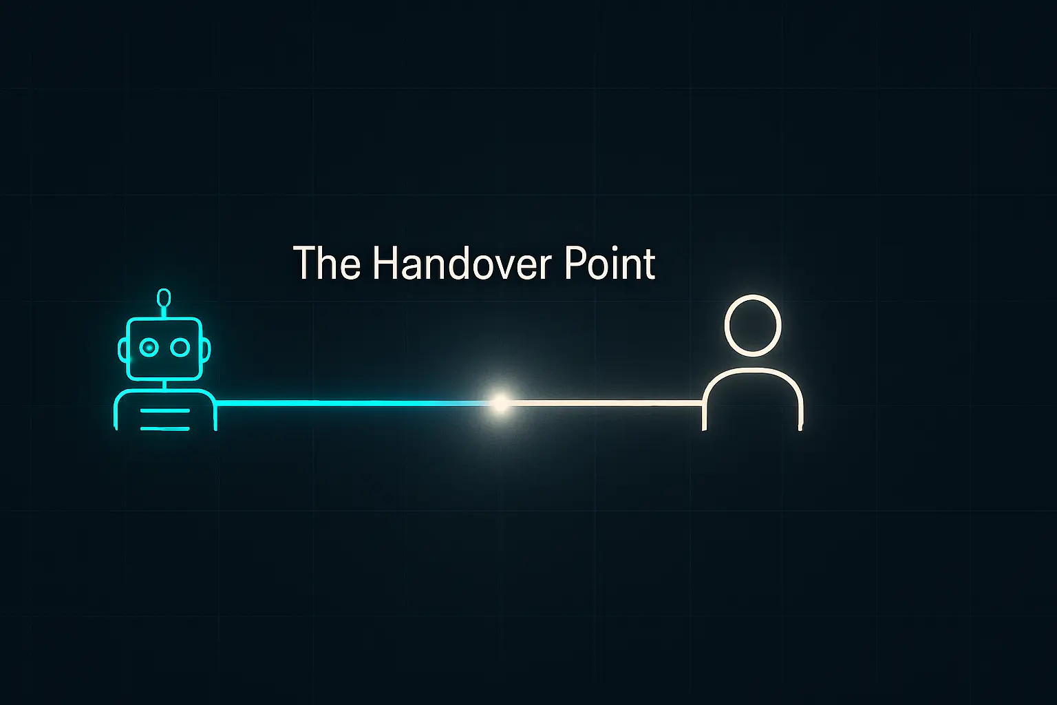 Defining the Handover Point in Automated Onboarding