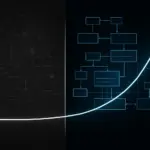 Project Log Reviving Photovoltaik info